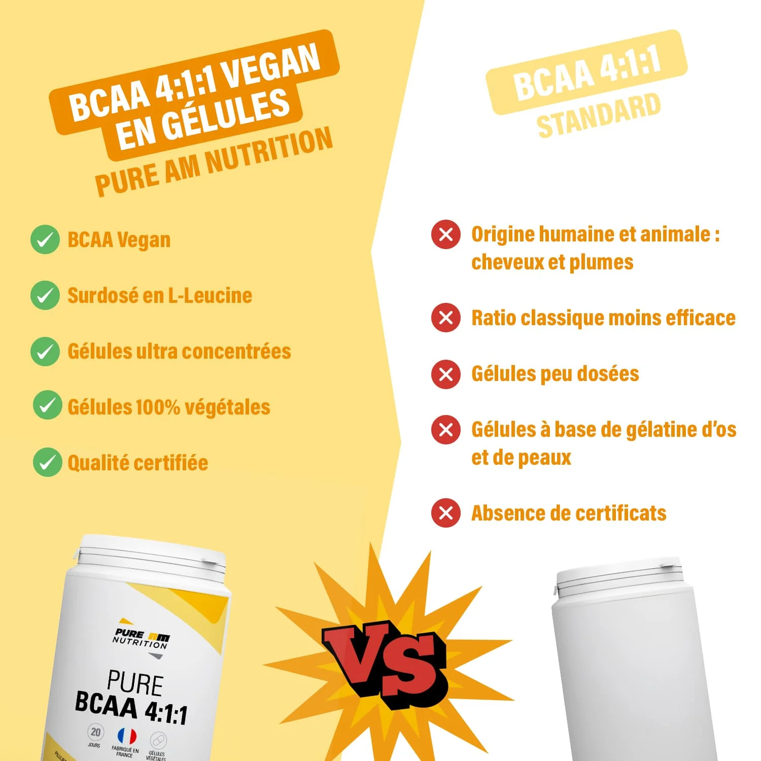 PURE BCAA 4:1:1 en gélules - Image 4