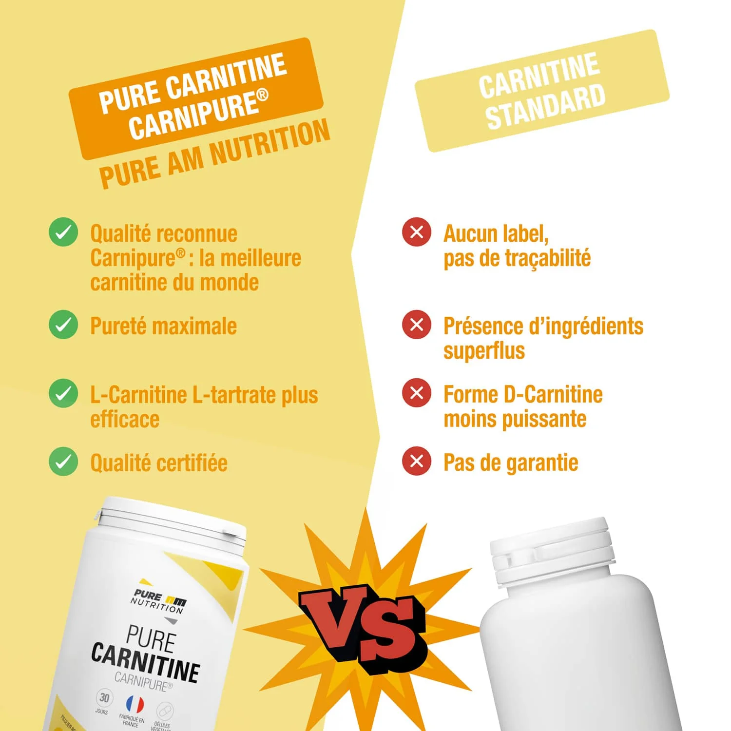 PURE Carnitine Carnipure® en gélules - Image 4