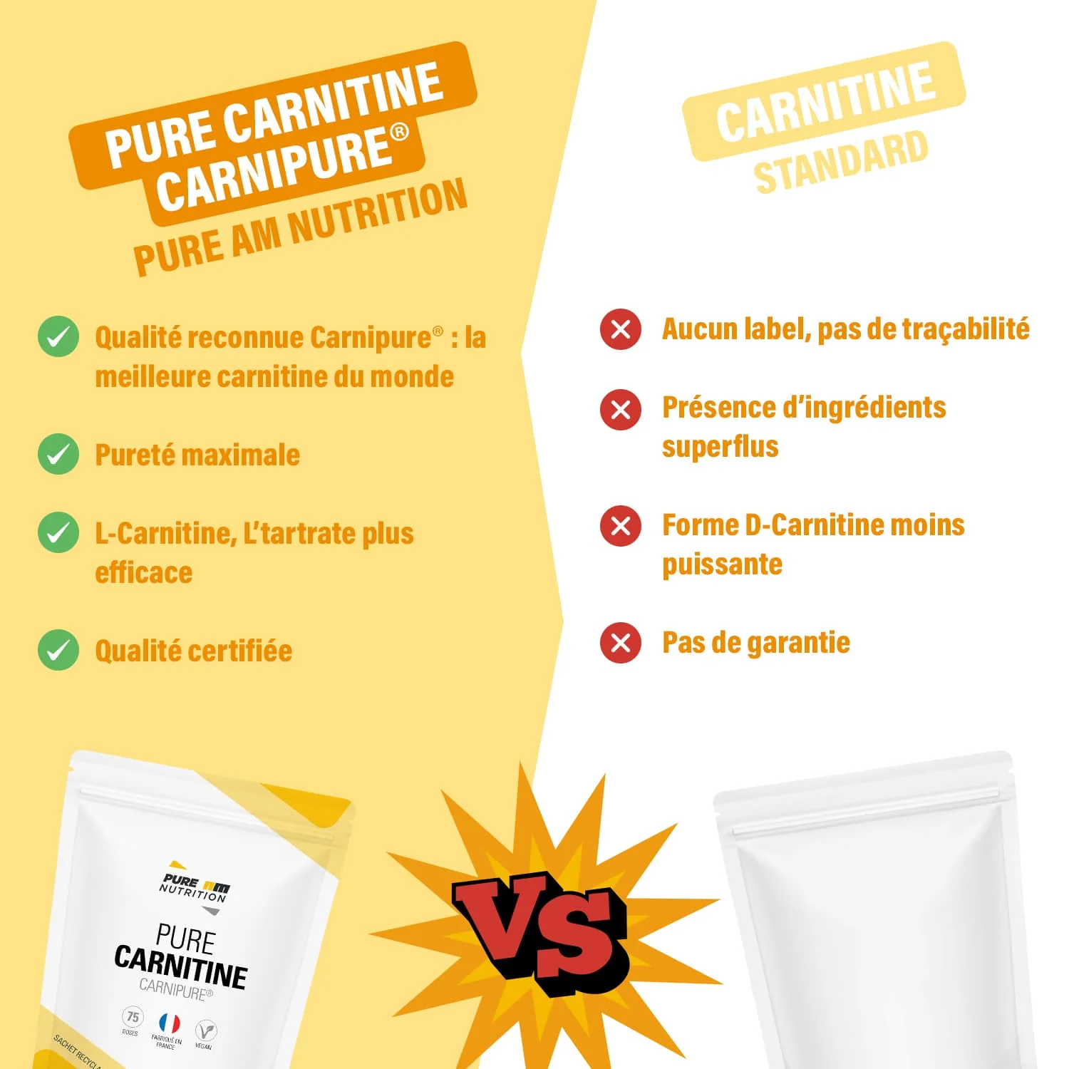 PURE Carnitine Carnipure® en poudre - Image 4