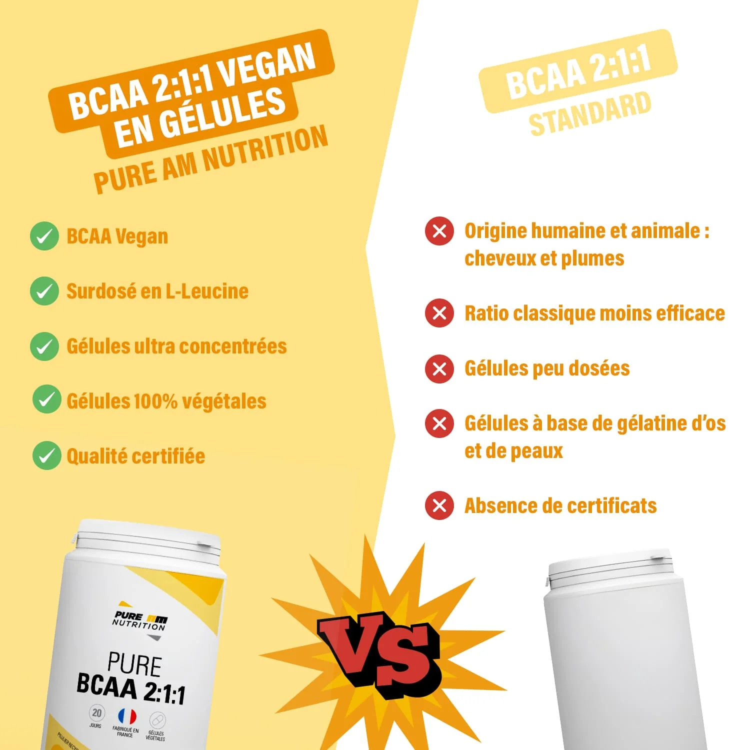 PURE BCAA 2:1:1 - Image 4