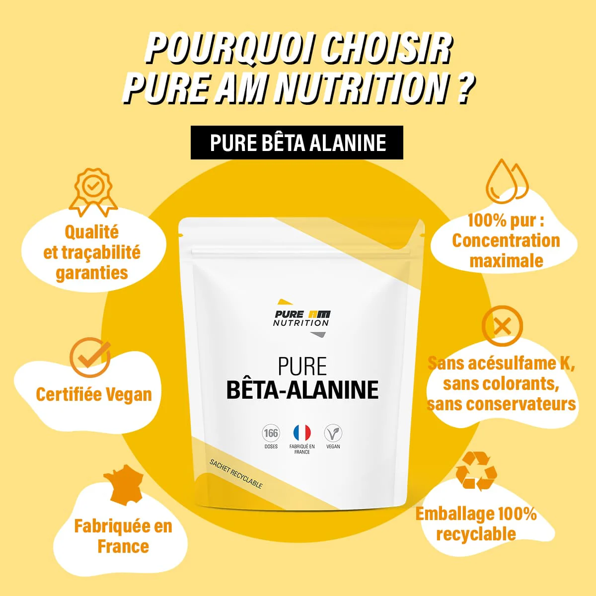 PURE Bêta-Alanine - Image 3