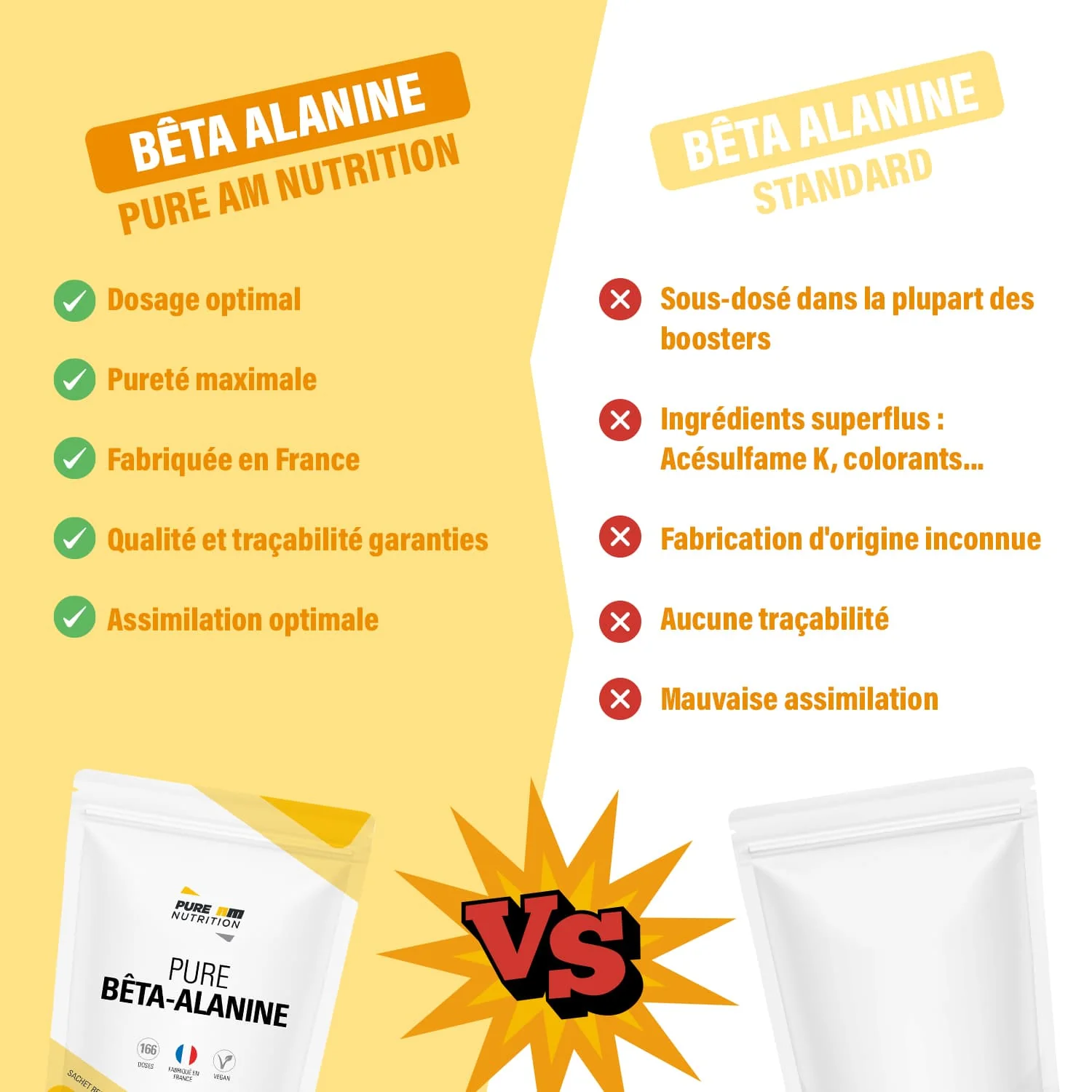 PURE Bêta-Alanine - Image 4
