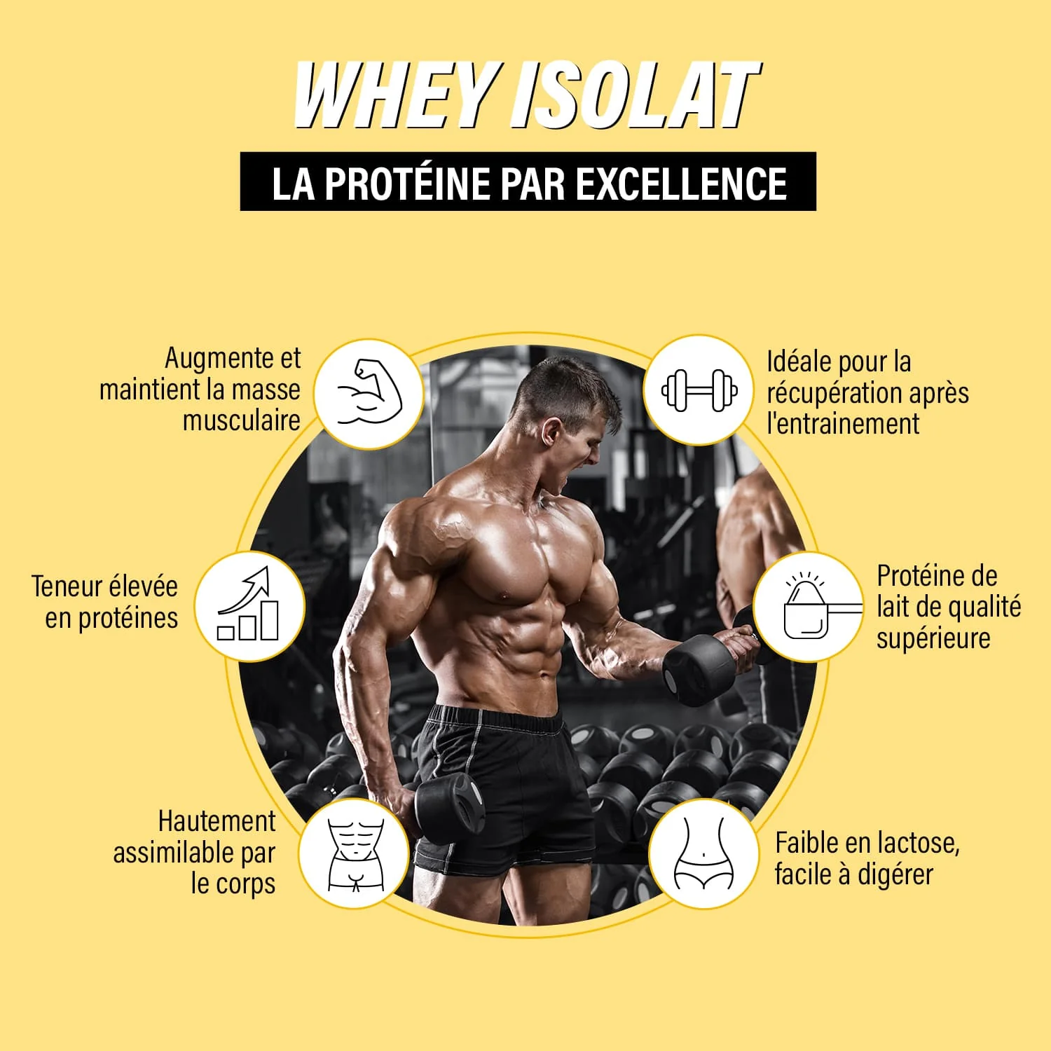 PURE Whey Isolate - Image 3