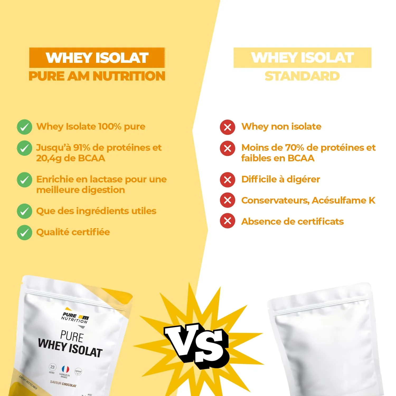 PURE Whey Isolate - Image 4